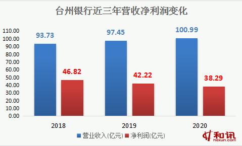 点击看大图 点击看大图